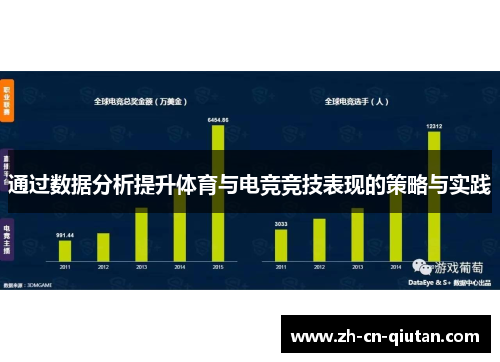 通过数据分析提升体育与电竞竞技表现的策略与实践 通过数据分析提升体育与电竞竞技表现的策略与实践