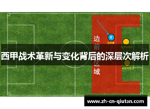 西甲战术革新与变化背后的深层次解析 西甲战术革新与变化背后的深层次解析