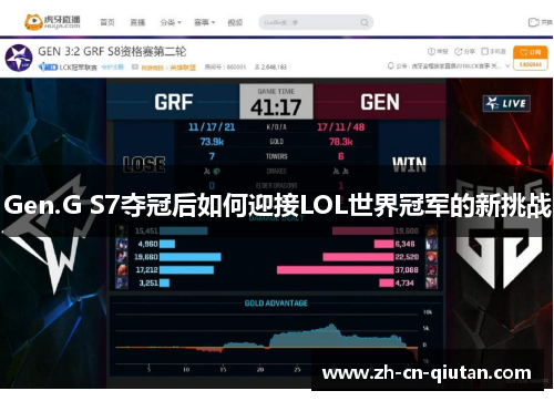 Gen.G S7夺冠后如何迎接LOL世界冠军的新挑战 Gen.G S7夺冠后如何迎接LOL世界冠军的新挑战
