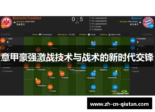 意甲豪强激战技术与战术的新时代交锋 意甲豪强激战技术与战术的新时代交锋